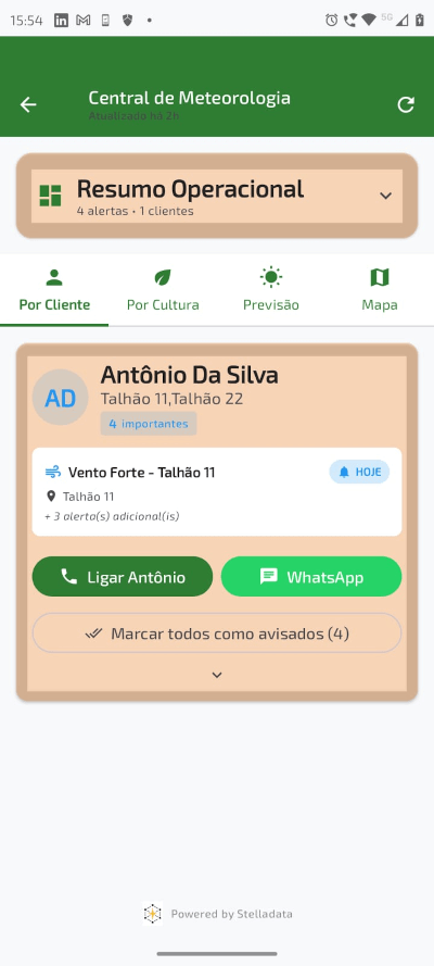 Central Meteorológica