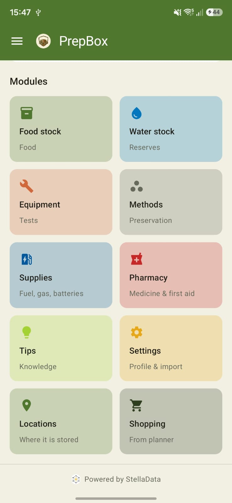 Food, Water, Equipment and Methods
