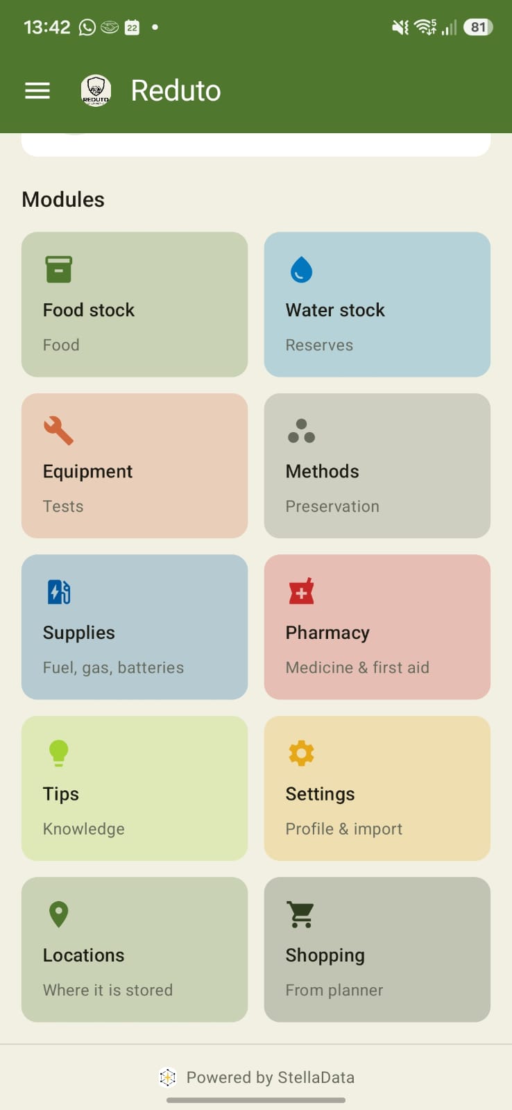 Food, Water, Equipment and Methods